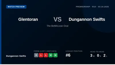 Dungannon Swifts travel to face Glentoran this weekend, sitting 6th in the Premiership with 13 points from eight games